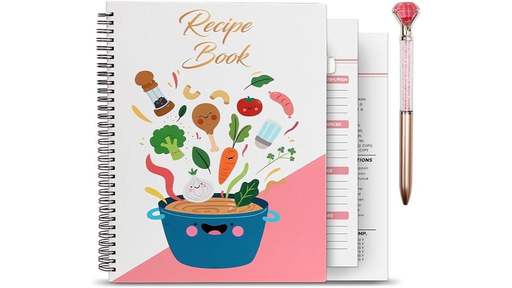 cooking guide with categories