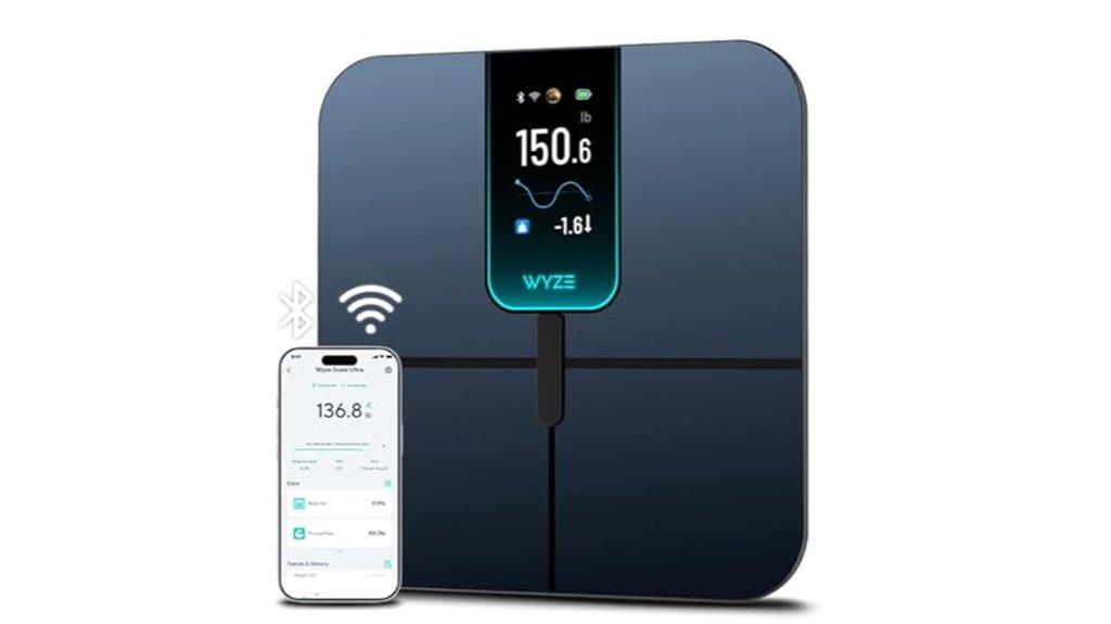 smart scale with analysis