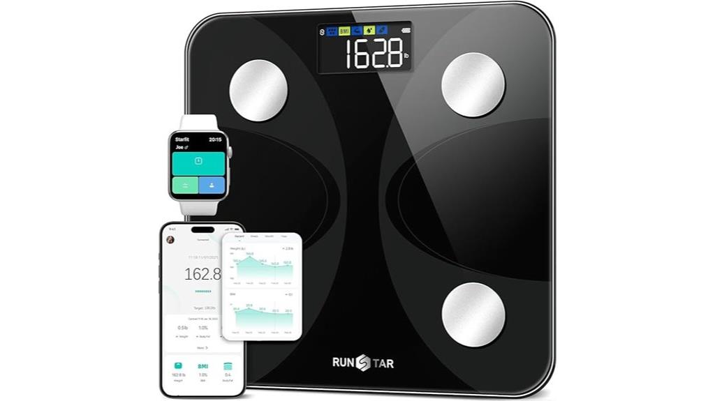 smart scale with analyzer