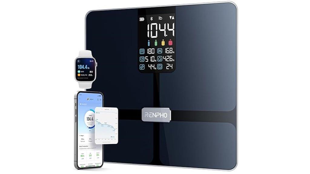 smart scale with app