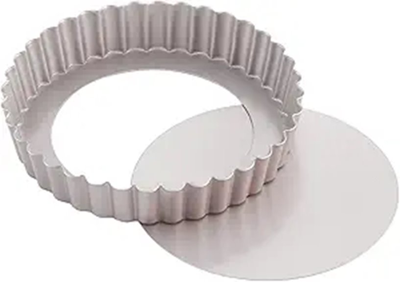 CHEFMADE 7-Inch Tart Pan with Removable Bottom