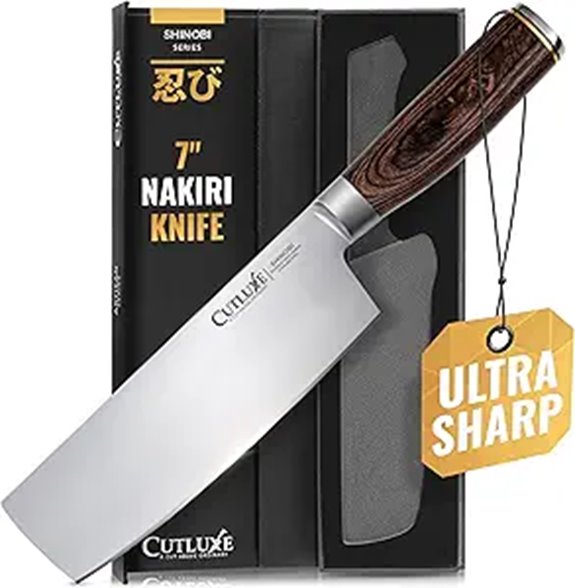 Cutluxe Nakiri Knife – 7 Japanese Vegetable Chopper