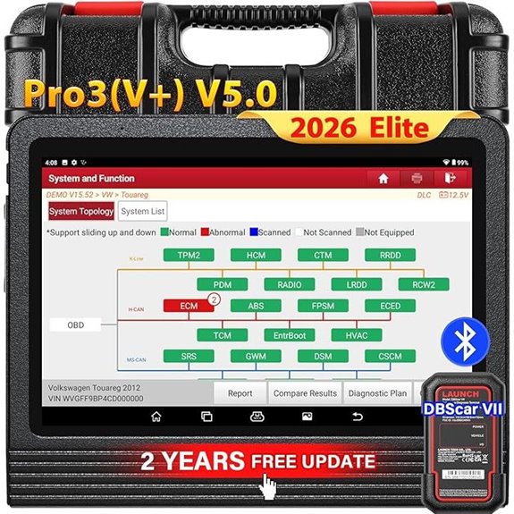 Launch X431 PRO3 V+ Scan Tool with ECU Coding