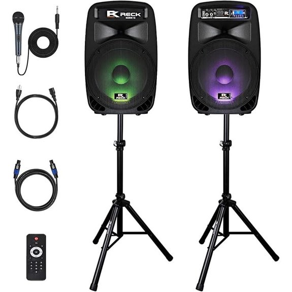 Proreck Dance 15 Portable 15-Inch PA Speaker System