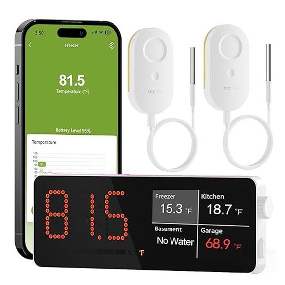 MOCREO WiFi Refrigerator & Freezer Thermometer System