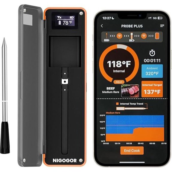 Smart Wireless Meat Thermometer with App Monitoring