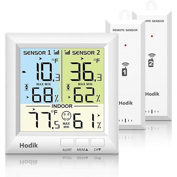 Wireless Refrigerator Thermometer with Alarm and Remote