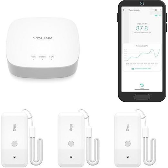 YoLink Wireless Freezer Thermometer 3-Pack
