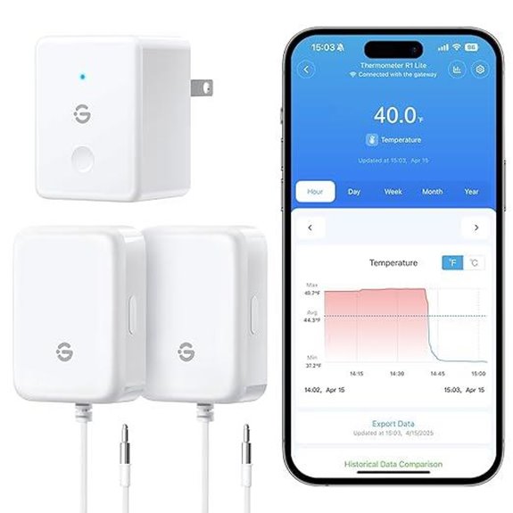 GoveeLife WiFi Refrigerator Thermometer (2 Pack)