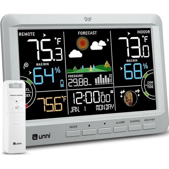 Wireless Indoor Outdoor Weather Station with Thermometer