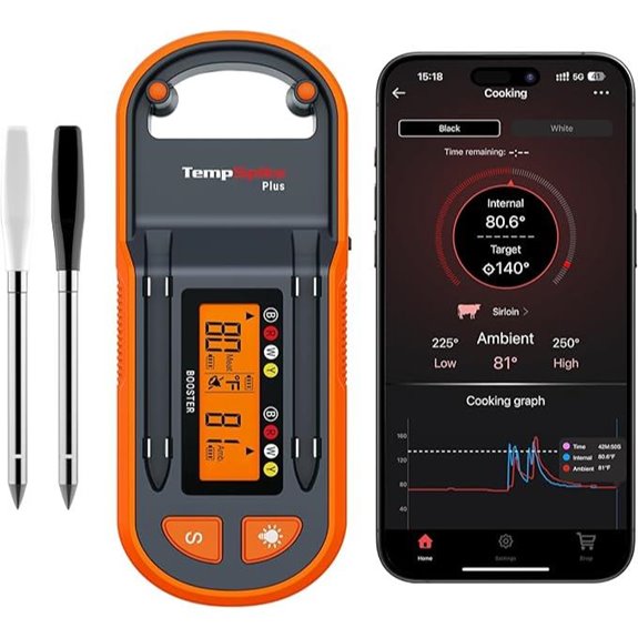 ThermoPro TempSpike Plus Wireless Meat Thermometer