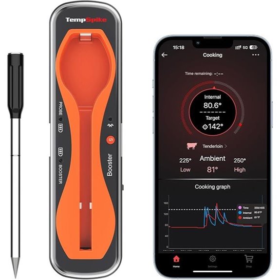 ThermoPro TempSpike 500ft Wireless Meat Thermometer
