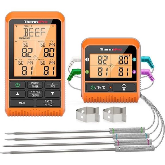 ThermoPro TP829 Wireless Meat Thermometer with 4 Probes